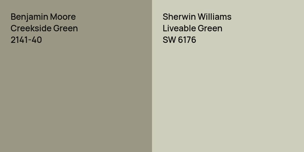 Benjamin Moore Creekside Green vs. Sherwin Williams Liveable Green