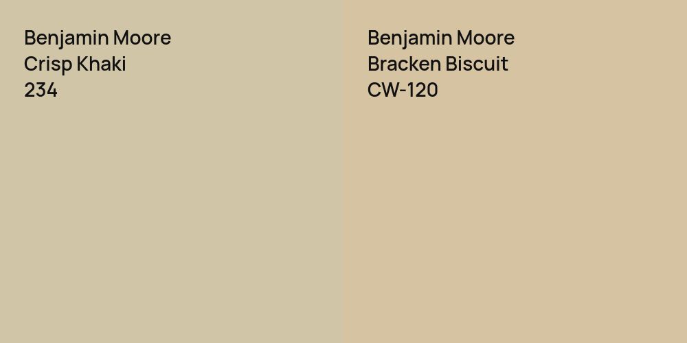 Benjamin Moore Crisp Khaki vs. Benjamin Moore Bracken Biscuit