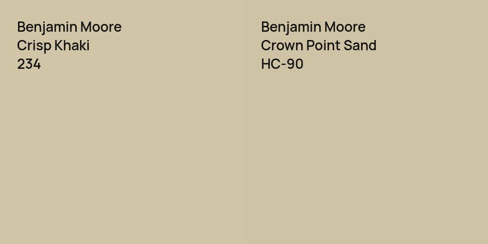 Benjamin Moore Crisp Khaki vs. Benjamin Moore Crown Point Sand