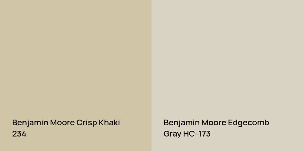 Benjamin Moore Crisp Khaki vs. Benjamin Moore Edgecomb Gray