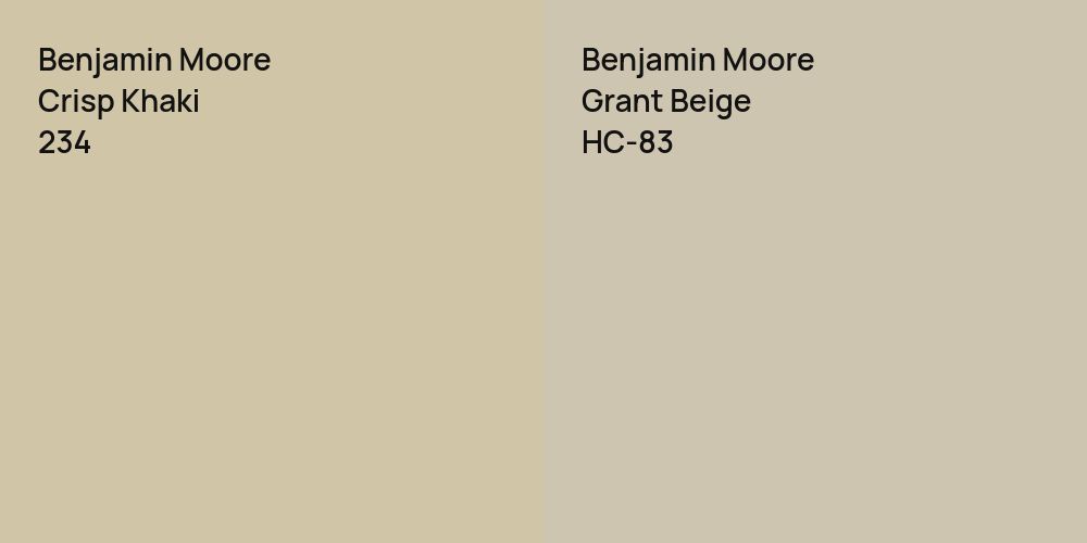 Benjamin Moore Crisp Khaki vs. Benjamin Moore Grant Beige