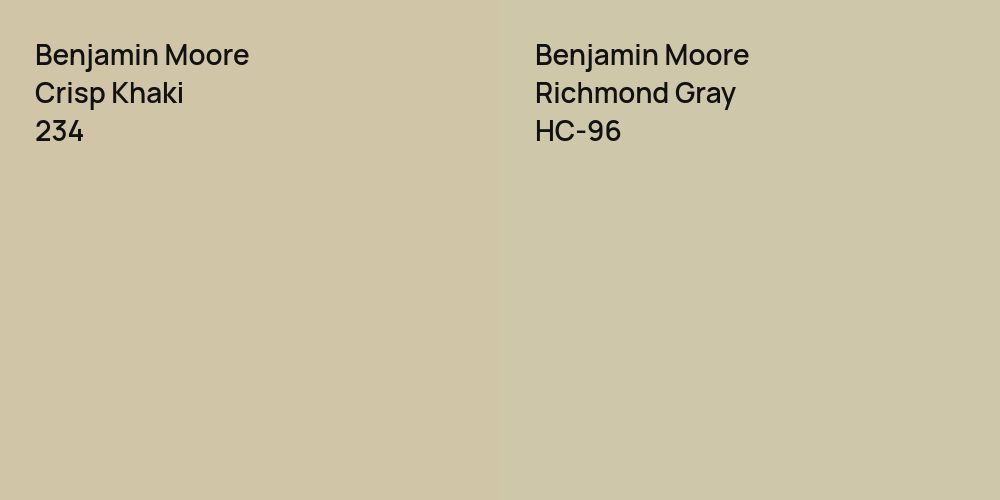 Benjamin Moore Crisp Khaki vs. Benjamin Moore Richmond Gray