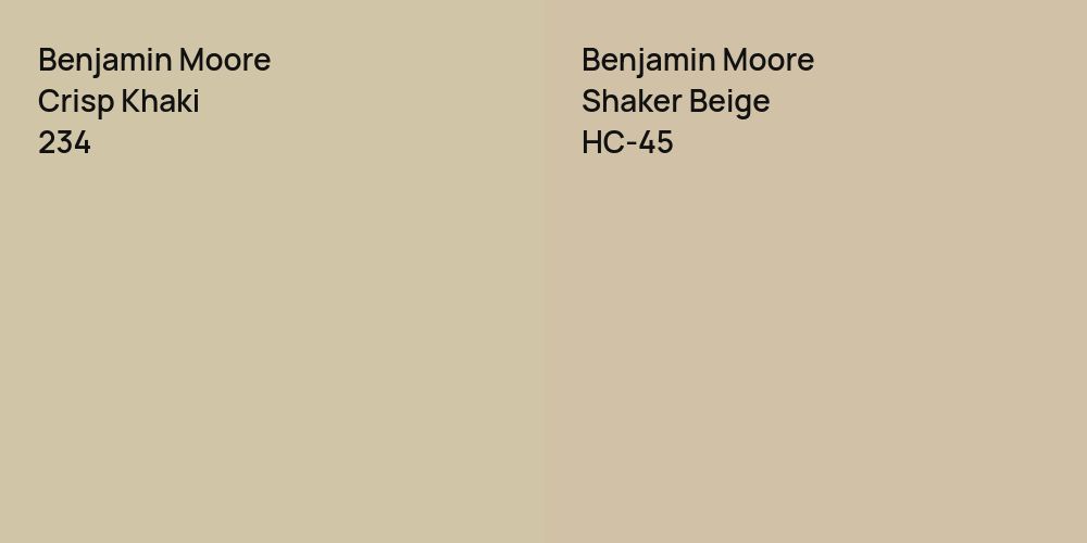 Benjamin Moore Crisp Khaki vs. Benjamin Moore Shaker Beige