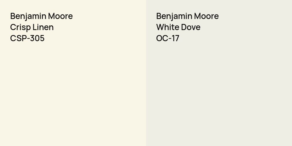 Benjamin Moore Crisp Linen vs. Benjamin Moore White Dove