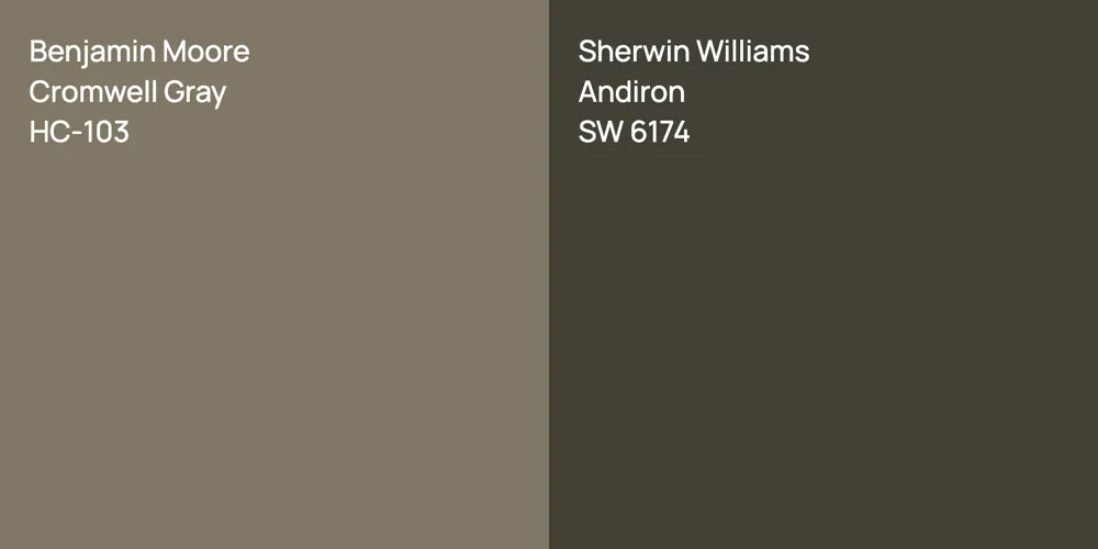 Benjamin Moore Cromwell Gray vs. Sherwin Williams Andiron