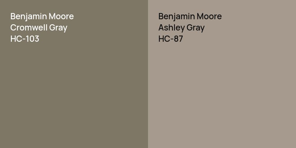 Benjamin Moore Cromwell Gray vs. Benjamin Moore Ashley Gray