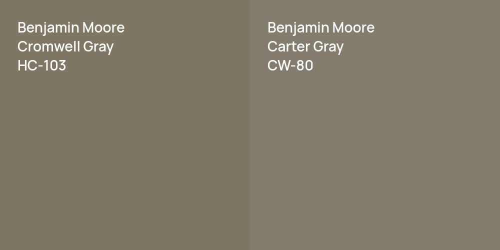 Benjamin Moore Cromwell Gray vs. Benjamin Moore Carter Gray