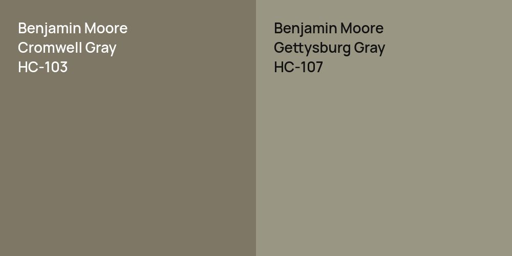 Benjamin Moore Cromwell Gray vs. Benjamin Moore Gettysburg Gray