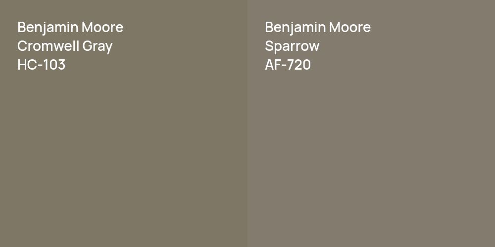 Benjamin Moore Cromwell Gray vs. Benjamin Moore Sparrow