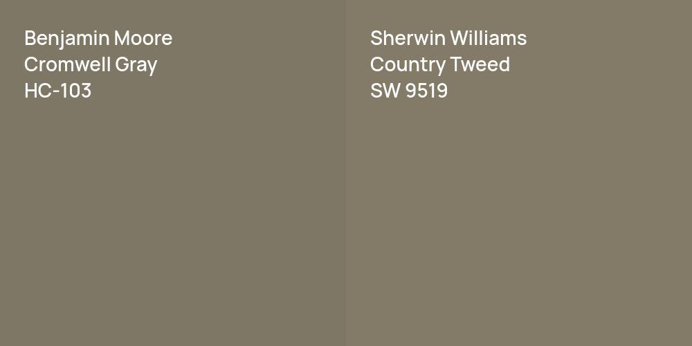 Benjamin Moore Cromwell Gray vs. Sherwin Williams Country Tweed