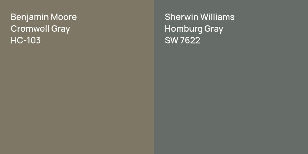 Benjamin Moore Cromwell Gray vs. Sherwin Williams Homburg Gray