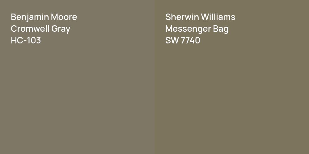 Benjamin Moore Cromwell Gray vs. Sherwin Williams Messenger Bag