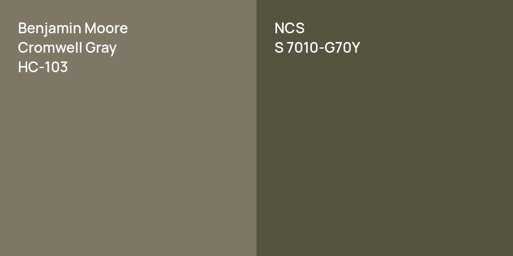 Benjamin Moore Cromwell Gray vs. NCS S 7010-G70Y