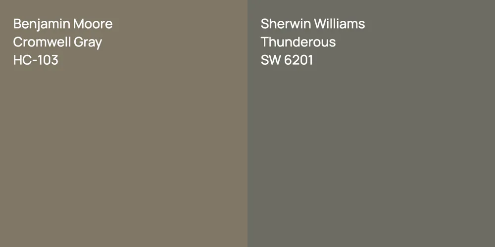 Benjamin Moore Cromwell Gray vs. Sherwin Williams Thunderous