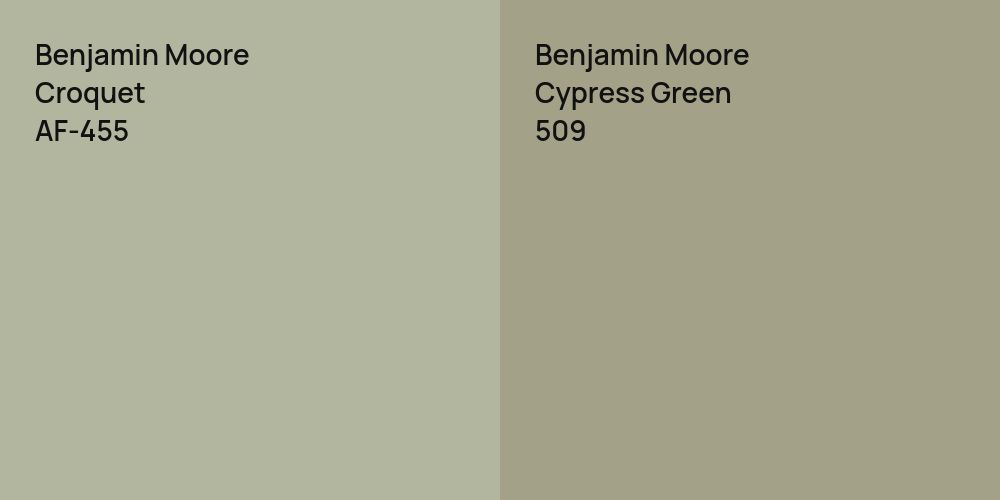 Benjamin Moore Croquet vs. Benjamin Moore Cypress Green