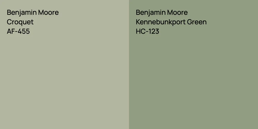 Benjamin Moore Croquet vs. Benjamin Moore Kennebunkport Green