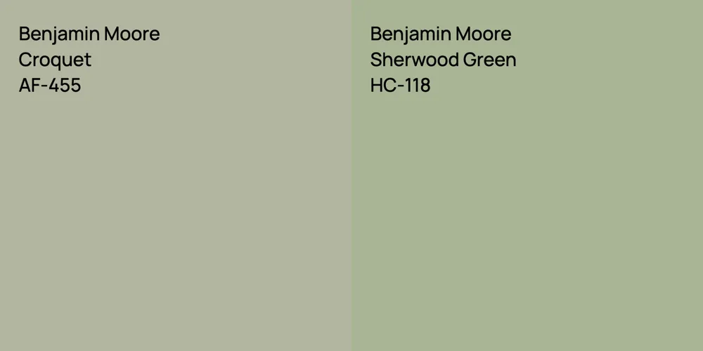 Benjamin Moore Croquet vs. Benjamin Moore Sherwood Green