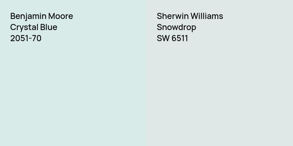 Benjamin Moore Crystal Blue vs. Sherwin Williams Snowdrop