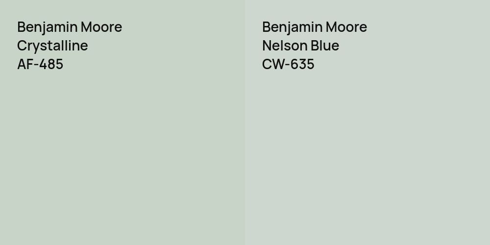 Benjamin Moore Crystalline vs. Benjamin Moore Nelson Blue