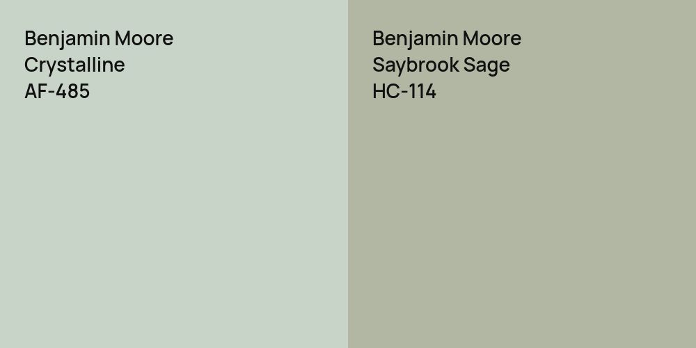 Benjamin Moore Crystalline vs. Benjamin Moore Saybrook Sage