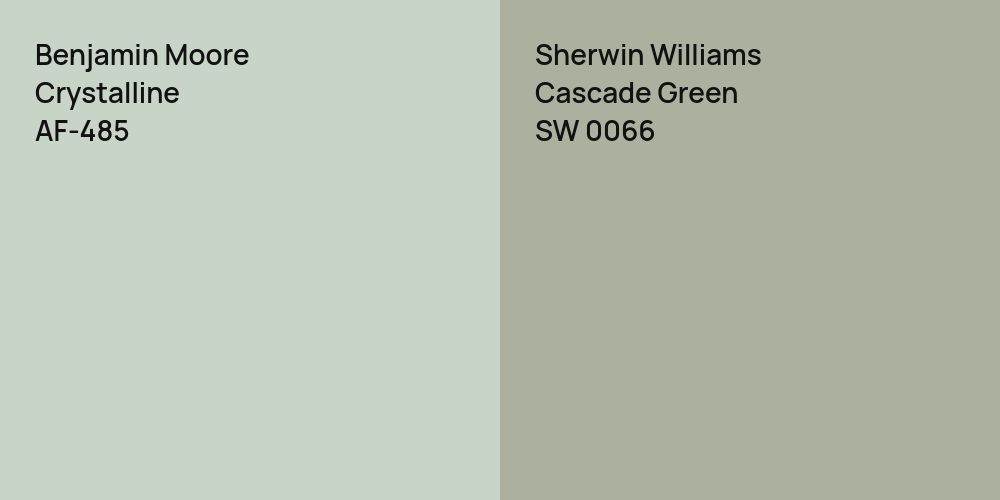 Benjamin Moore Crystalline vs. Sherwin Williams Cascade Green