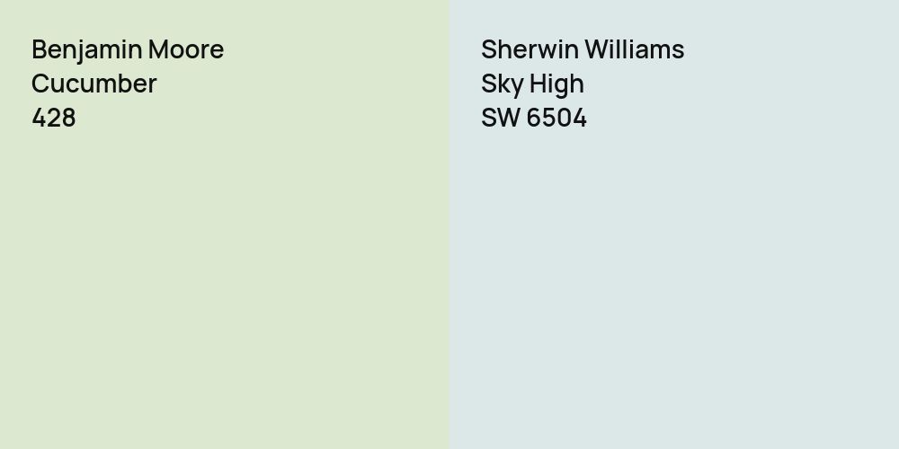 Benjamin Moore Cucumber vs. Sherwin Williams Sky High