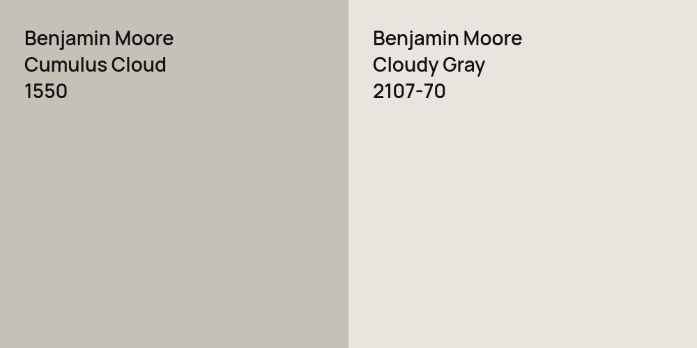 Benjamin Moore Cumulus Cloud vs. Benjamin Moore Cloudy Gray