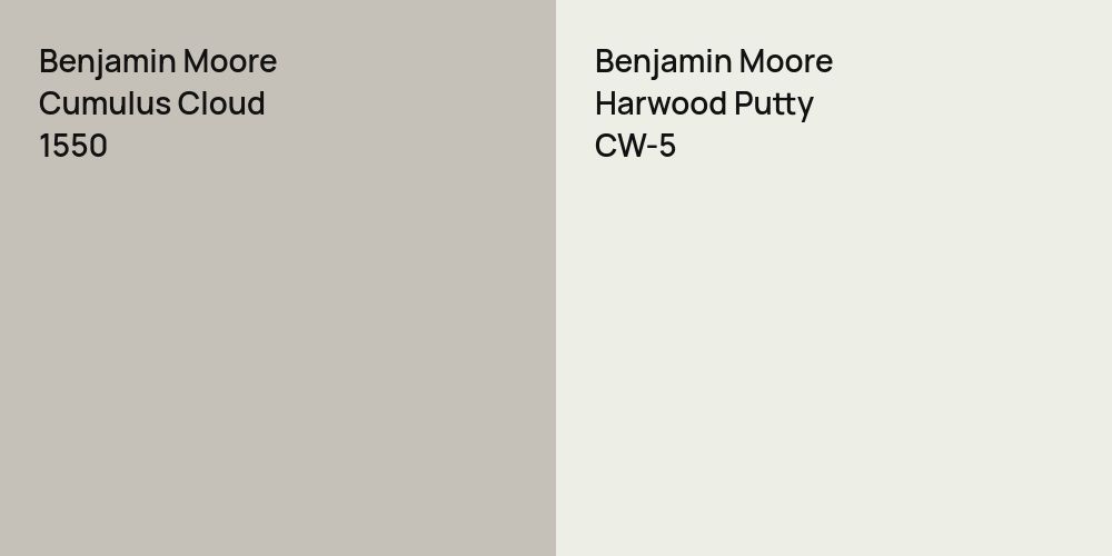 Benjamin Moore Cumulus Cloud vs. Benjamin Moore Harwood Putty