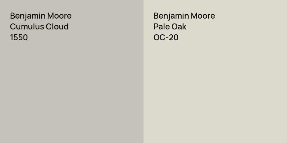 Benjamin Moore Cumulus Cloud vs. Benjamin Moore Pale Oak