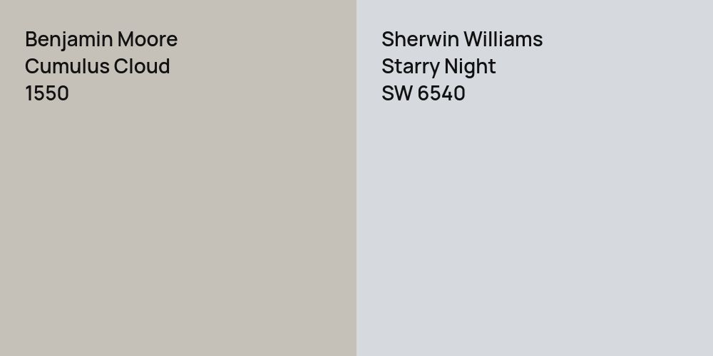 Benjamin Moore Cumulus Cloud vs. Sherwin Williams Starry Night