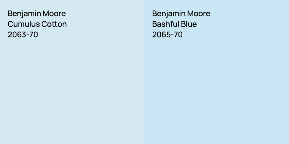 Benjamin Moore Cumulus Cotton vs. Benjamin Moore Bashful Blue