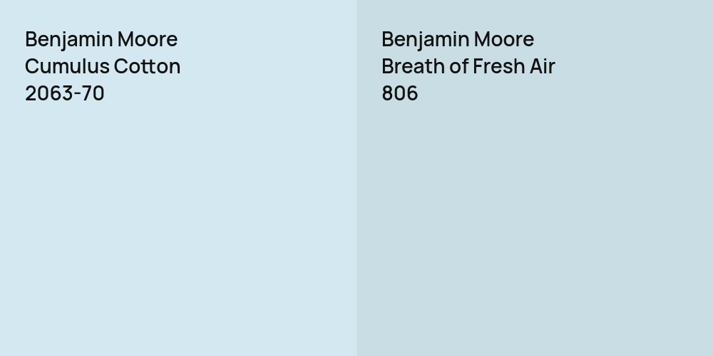 Benjamin Moore Cumulus Cotton vs. Benjamin Moore Breath of Fresh Air