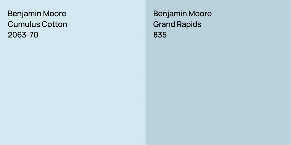 Benjamin Moore Cumulus Cotton vs. Benjamin Moore Grand Rapids