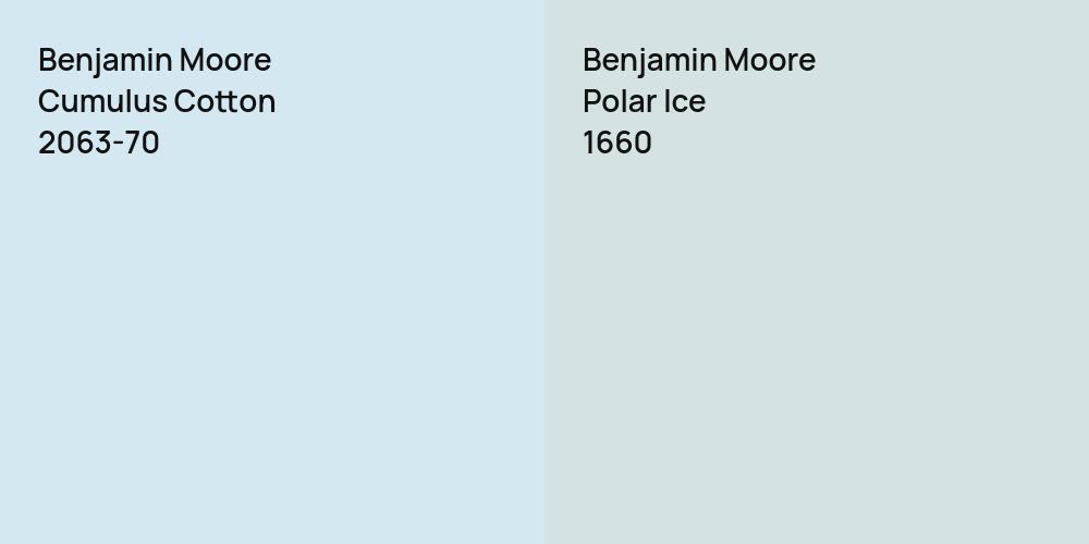 Benjamin Moore Cumulus Cotton vs. Benjamin Moore Polar Ice