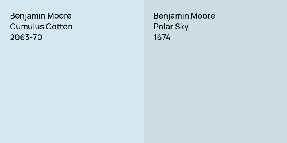 Benjamin Moore Cumulus Cotton vs. Benjamin Moore Polar Sky