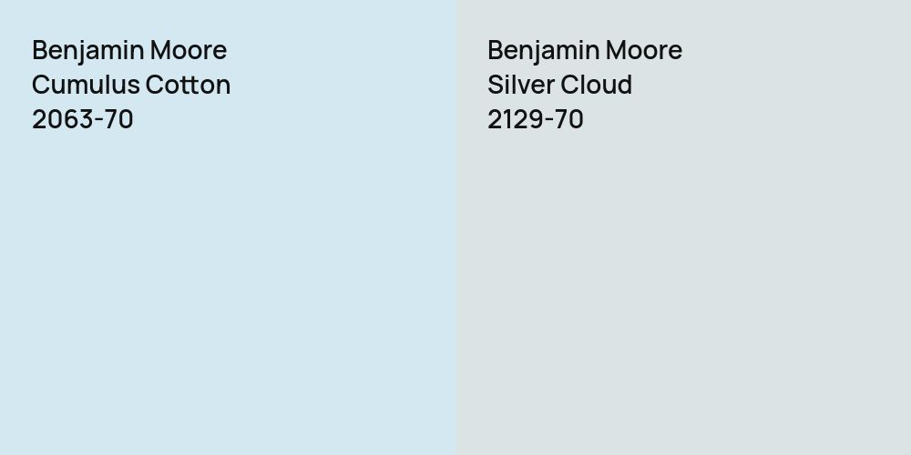 Benjamin Moore Cumulus Cotton vs. Benjamin Moore Silver Cloud