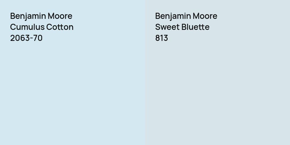 Benjamin Moore Cumulus Cotton vs. Benjamin Moore Sweet Bluette