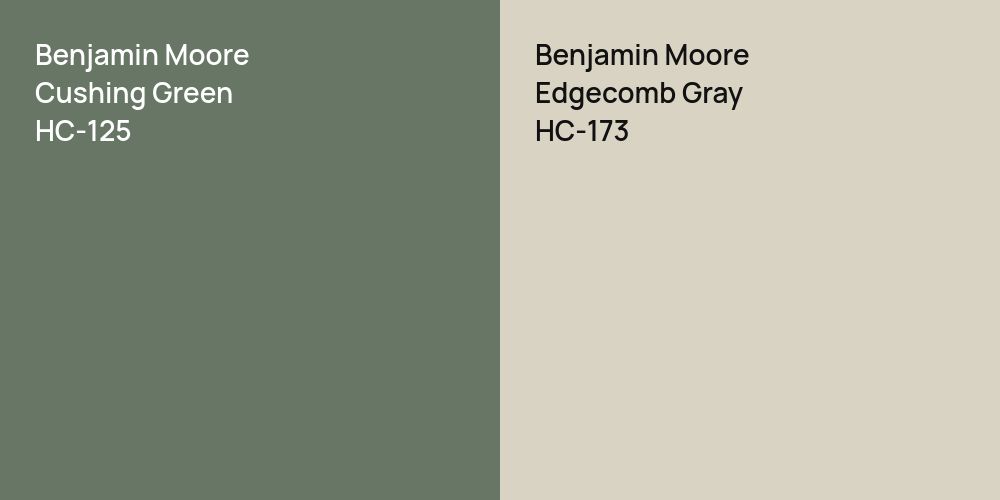 Benjamin Moore Cushing Green vs. Benjamin Moore Edgecomb Gray