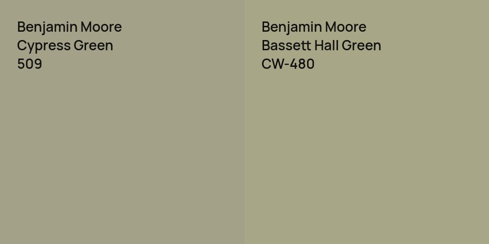 Benjamin Moore Cypress Green vs. Benjamin Moore Bassett Hall Green