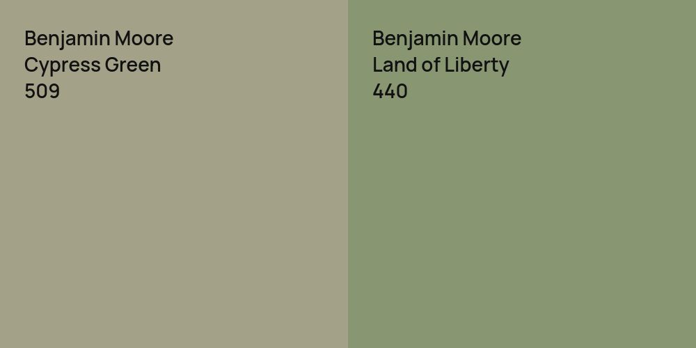 Benjamin Moore Cypress Green vs. Benjamin Moore Land of Liberty