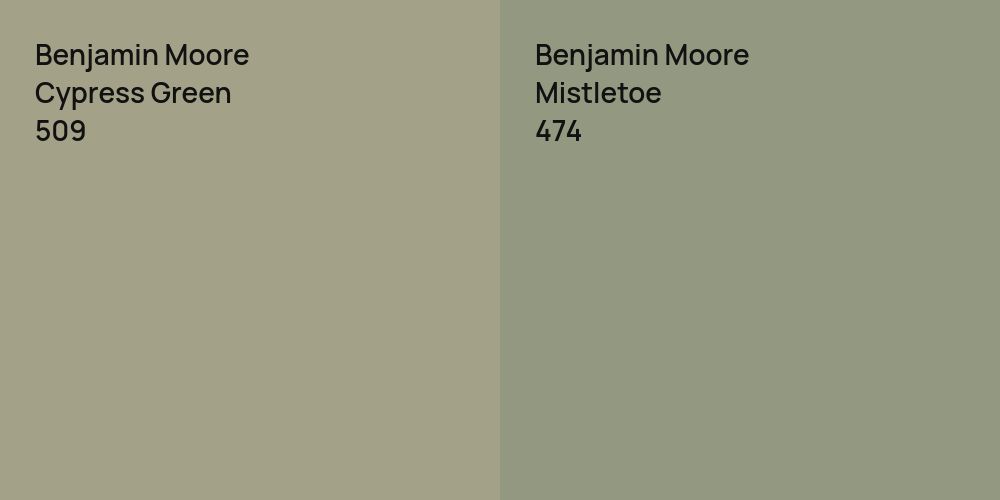 Benjamin Moore Cypress Green vs. Benjamin Moore Mistletoe