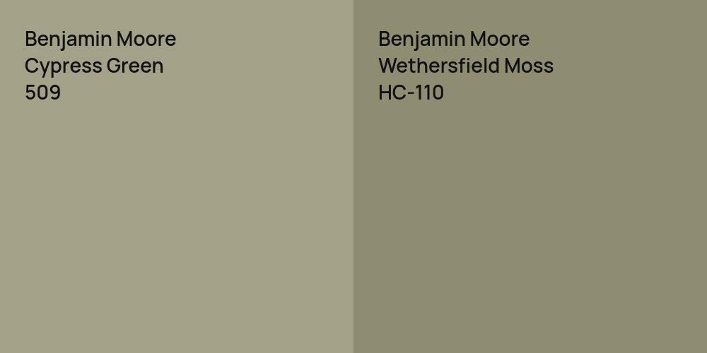 Benjamin Moore Cypress Green vs. Benjamin Moore Wethersfield Moss