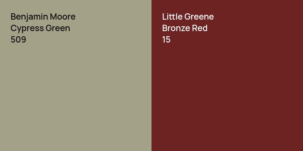 Benjamin Moore Cypress Green vs. Little Greene Bronze Red