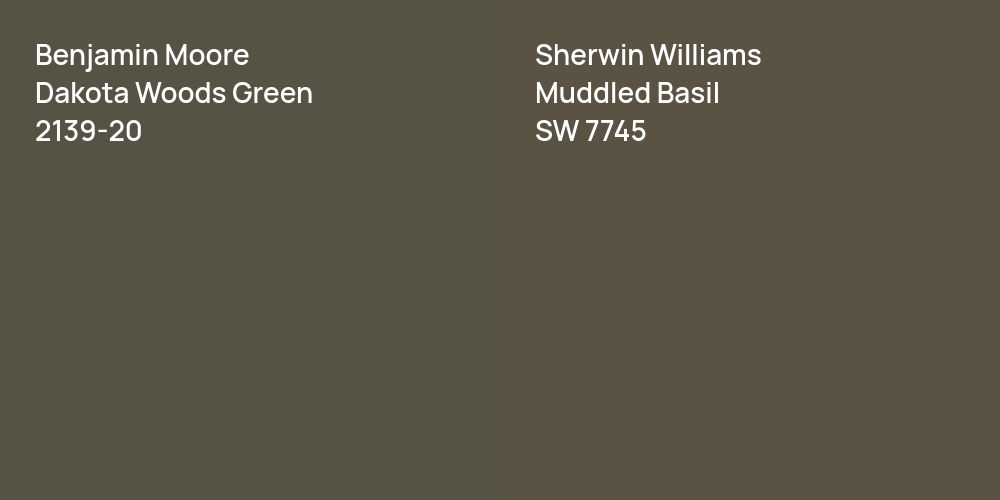 Benjamin Moore Dakota Woods Green vs. Sherwin Williams Muddled Basil