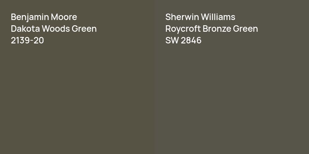 Benjamin Moore Dakota Woods Green vs. Sherwin Williams Roycroft Bronze Green