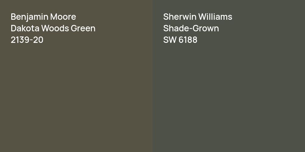 Benjamin Moore Dakota Woods Green vs. Sherwin Williams Shade-Grown