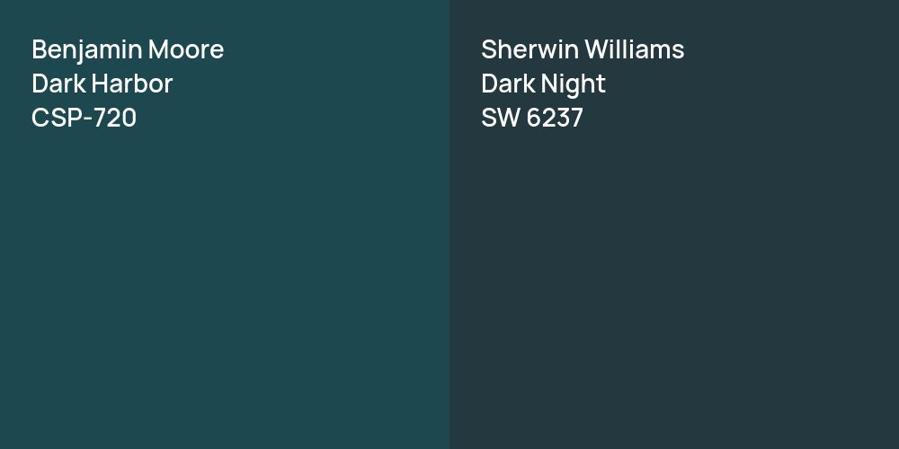 Benjamin Moore Dark Harbor vs. Sherwin Williams Dark Night