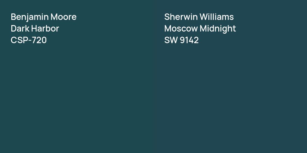 Benjamin Moore Dark Harbor vs. Sherwin Williams Moscow Midnight