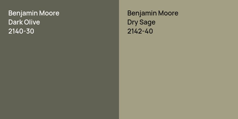 Benjamin Moore Dark Olive vs. Benjamin Moore Dry Sage