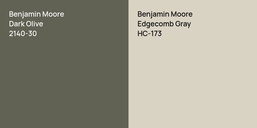 Benjamin Moore Dark Olive vs. Benjamin Moore Edgecomb Gray